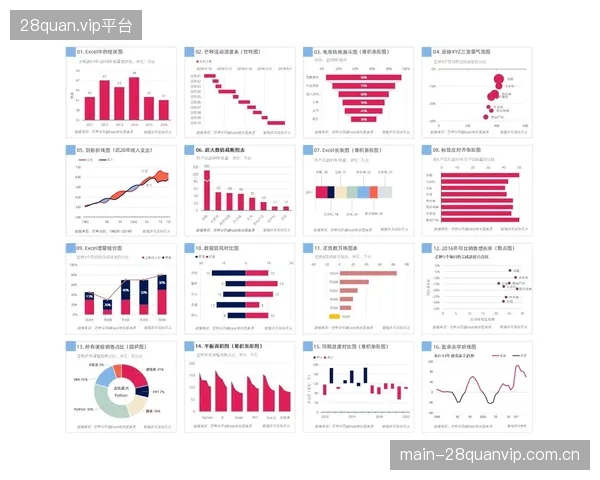 先进的数据工具反而加剧了球队内部的沟通壁垒，数据分析报告未能有效转化为教练组的战术语言